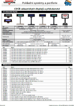 Zákaznické displeje